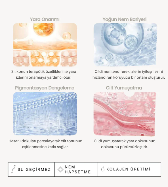 Dermasil Premium Kolajen Bant